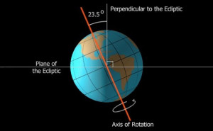 chile-earthquake-axis