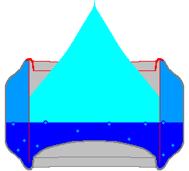 stovesidepressure